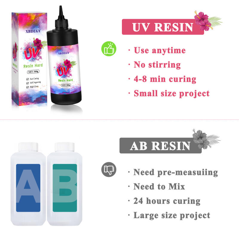 Colla dura in resina UV da 200 - Resin Art Lamp recensione e prezzo