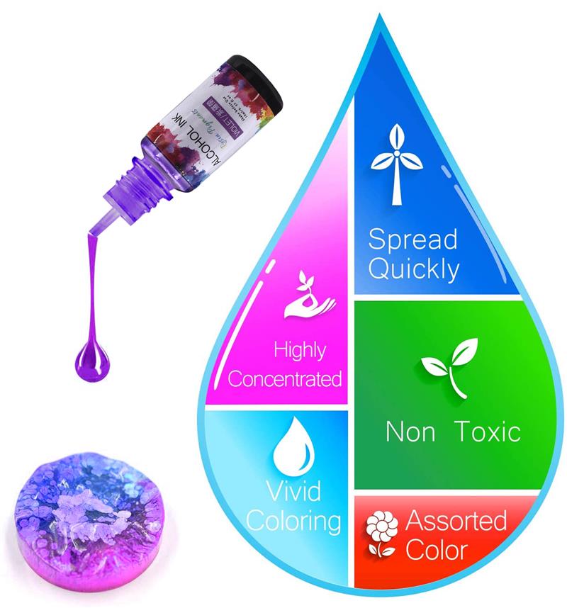 24 colori/Set 10ml resina pigm - Resin Art Alcohol Ink recensione e prezzo