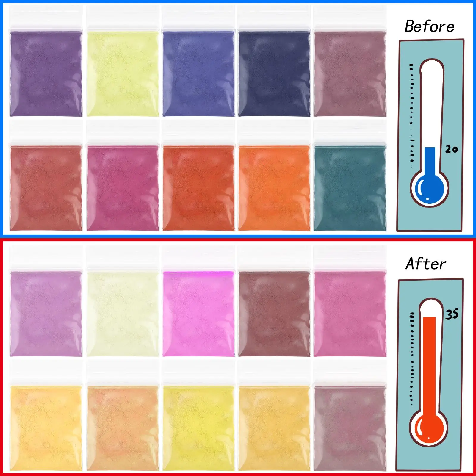 10 colori temperatura polvere  - Resin Dye Opaque recensione e prezzo