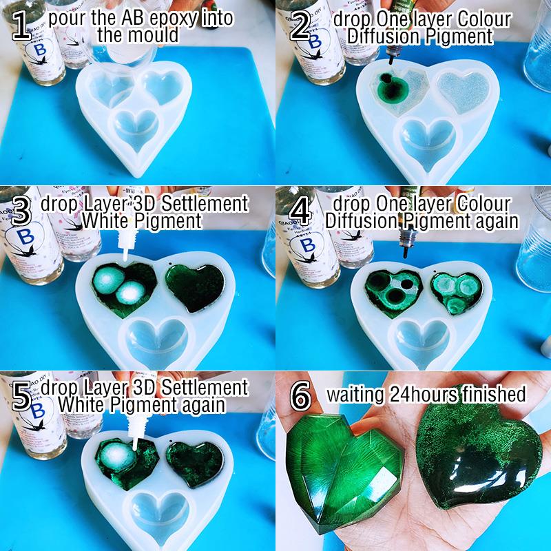 1 Set Arte Inchiostro Alcol Re - Resin Art Alcohol Ink recensione e prezzo