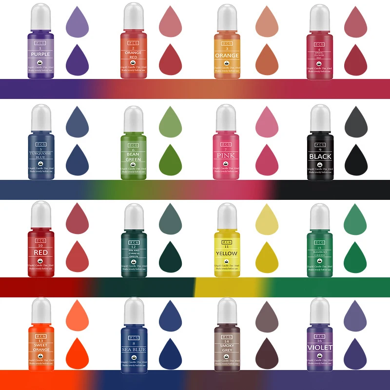 Kit di pigmenti in resina epos - Resin Dye Opaque recensione e prezzo