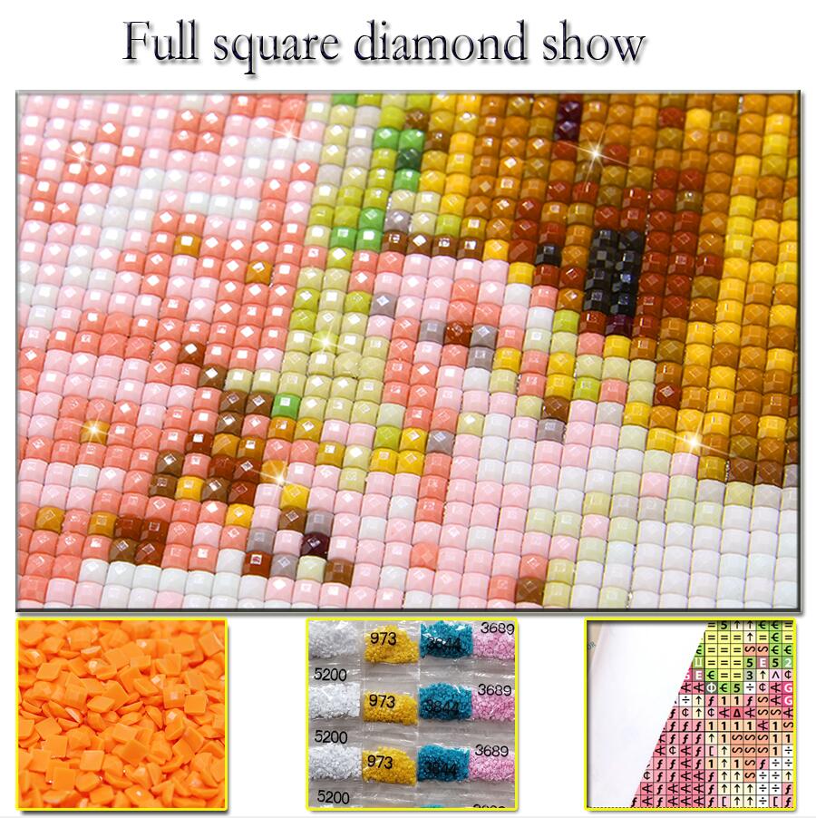Kit artistico con diamanti 5D  - Resin Art World recensione e prezzo