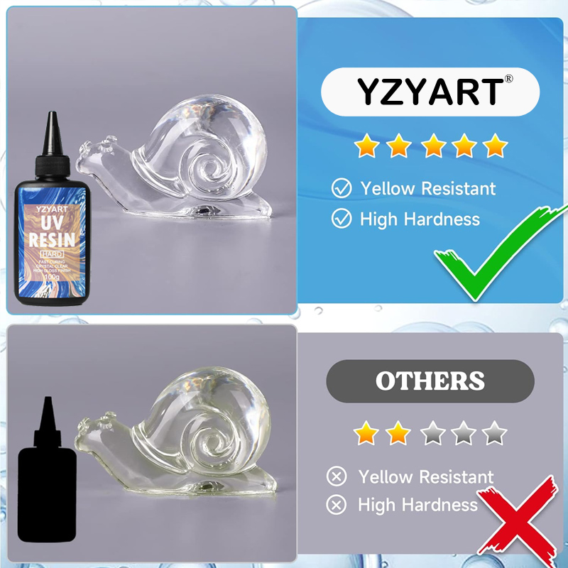 Resina UV aggiornata Hard Star - Resin Art For Beginner recensione e prezzo