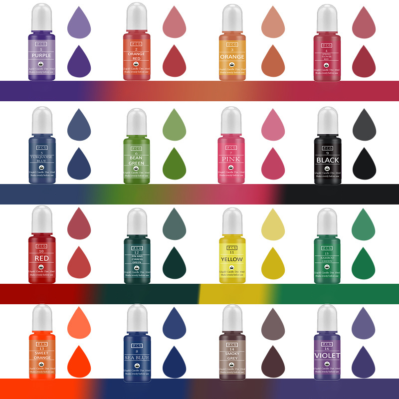 Un Set Inchiostro Alcol Resina - Resin Art Alcohol Ink recensione e prezzo